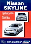 Skyline v35 2001-2006